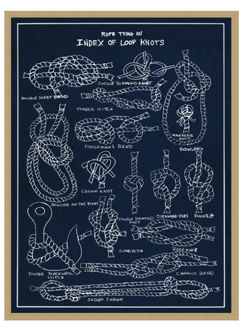 LOOP KNOTS
