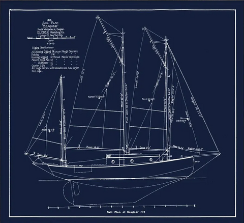 SAIL PLAN 2
